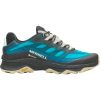 Merrell Moab Speed GTX J067525 scaled